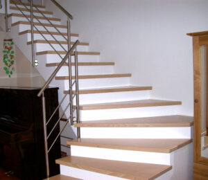 Kirner_Stufenbelegung_2021_01